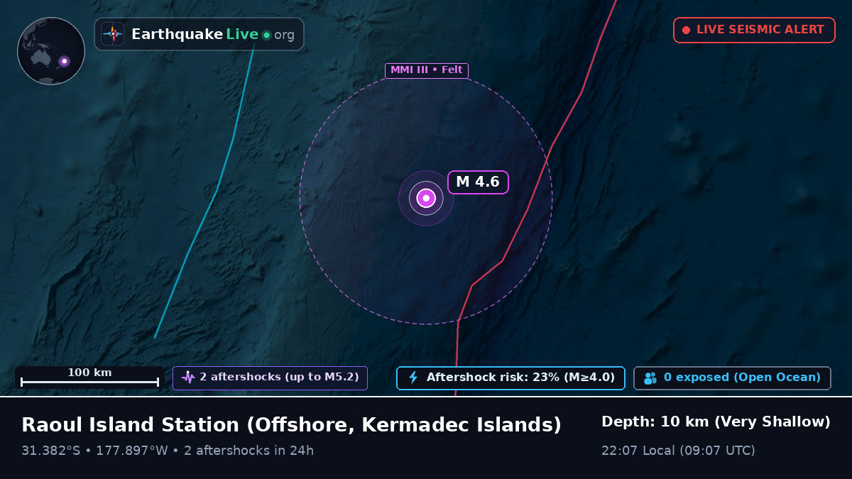 Off the coast of Raoul Island Station, Kermadec Islands
