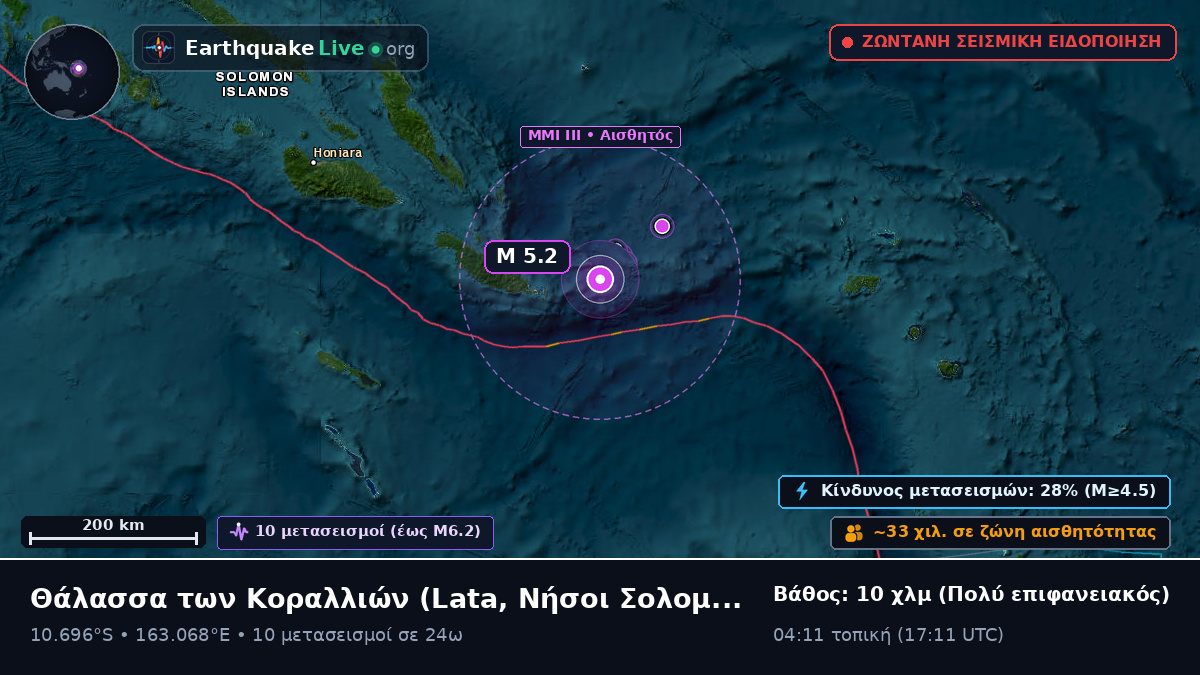 Θάλασσα των Κοραλλιών (Νήσοι Σολομώντα)