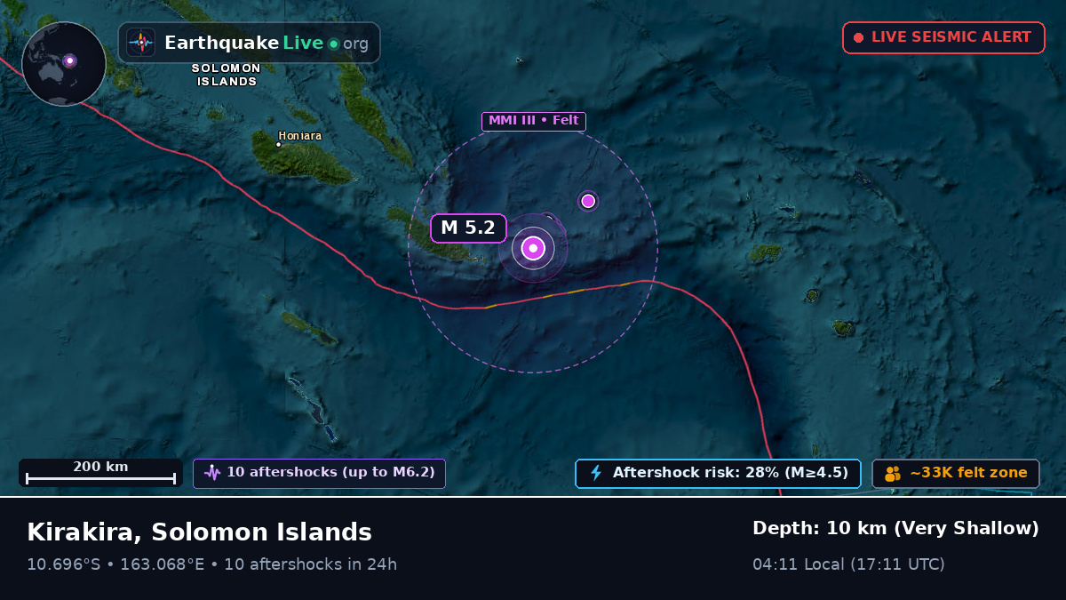 Coral Sea (Solomon Islands)