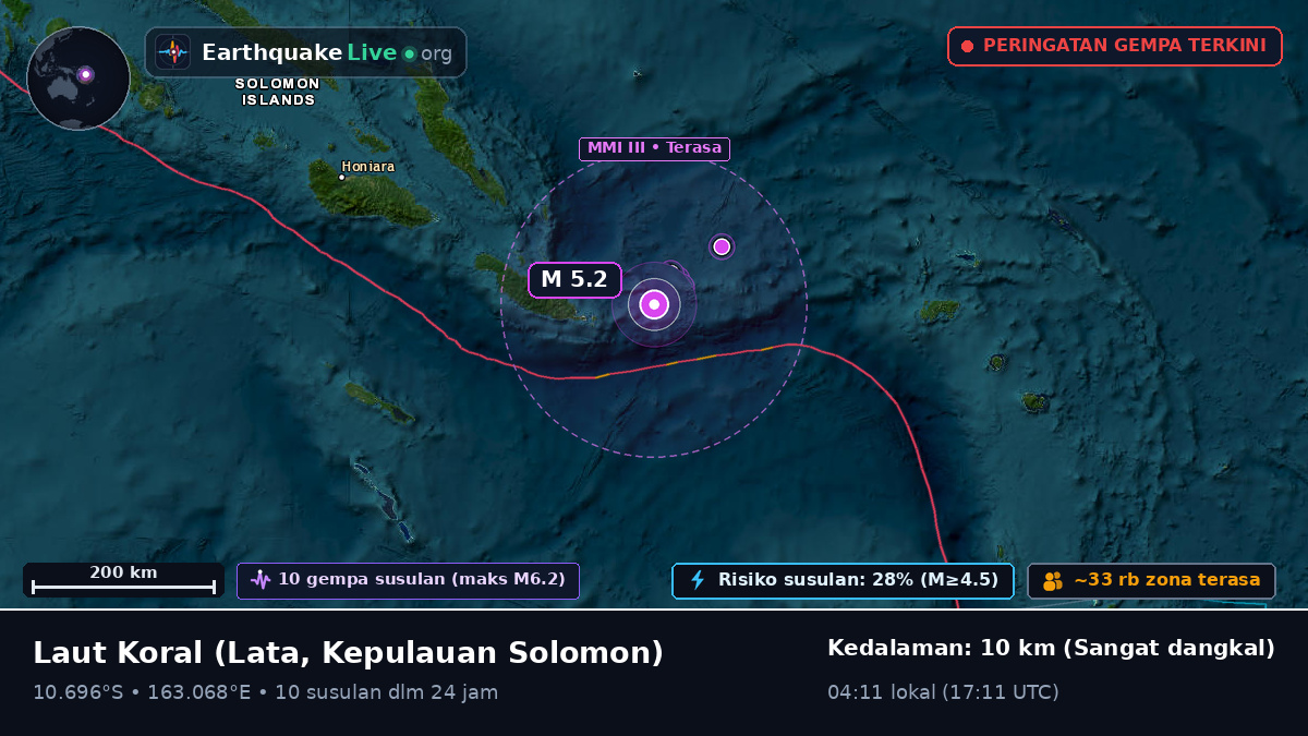 Laut Koral (Kepulauan Solomon)