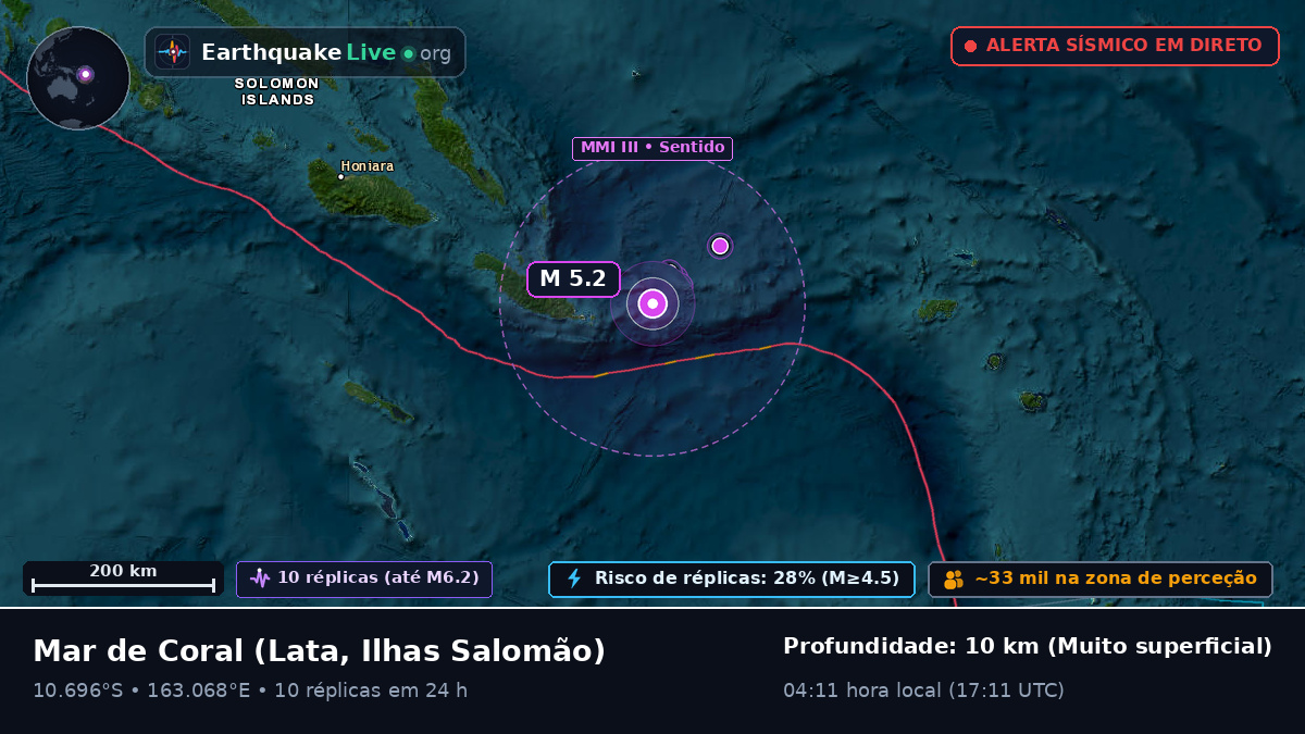 Mar de Coral (Ilhas Salomão)