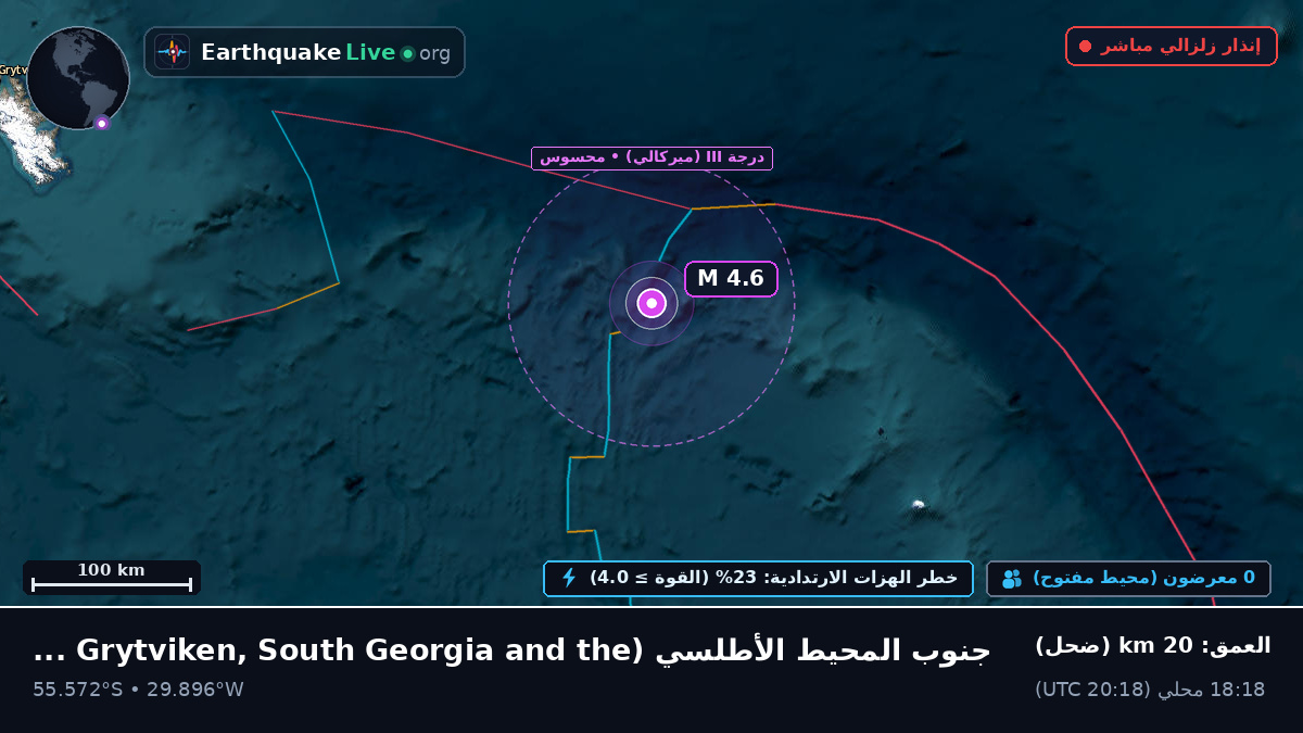 جنوب المحيط الأطلسي (South Georgia and the Islands)