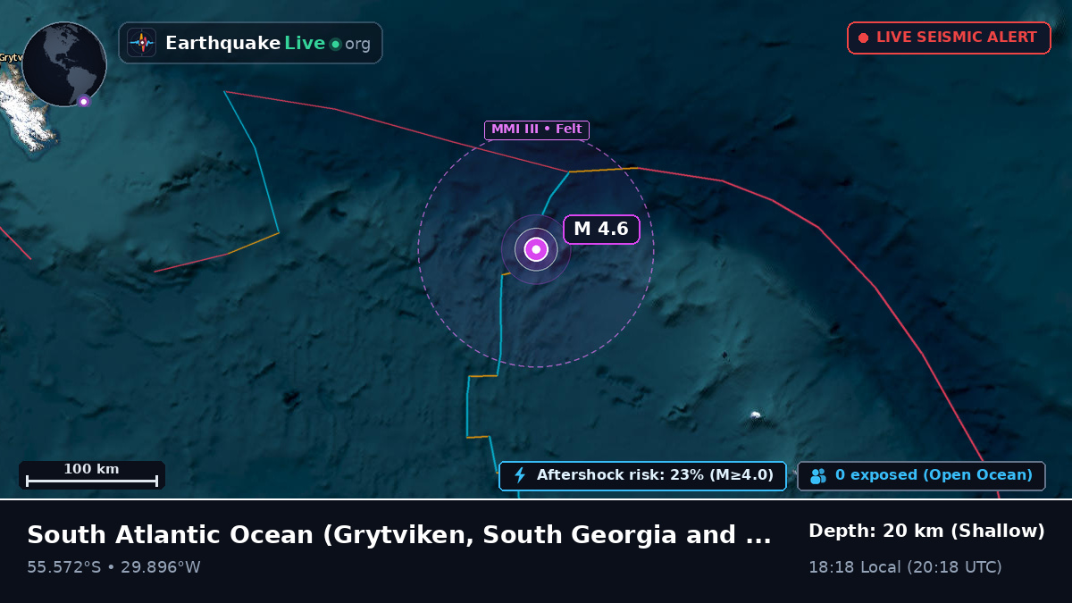 South Atlantic Ocean (South Georgia and the Islands)