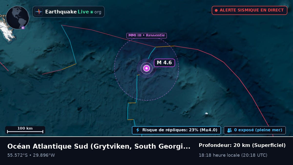 Océan Atlantique Sud (South Georgia and the Islands)