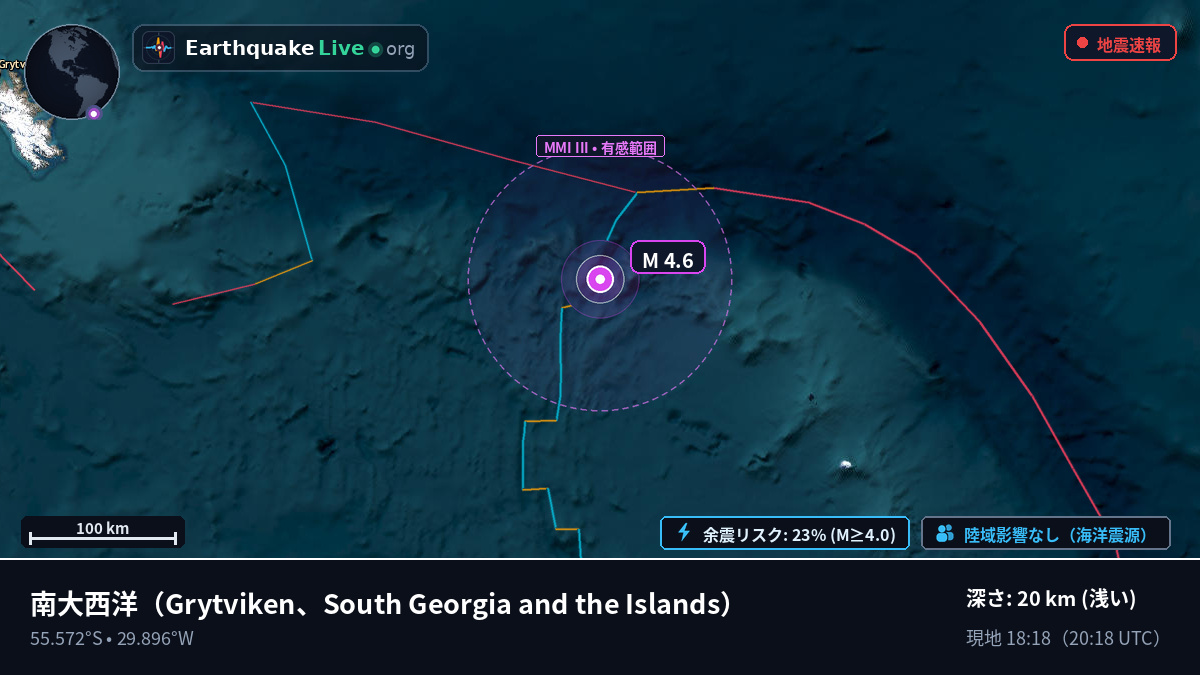 南大西洋 (South Georgia and the Islands)