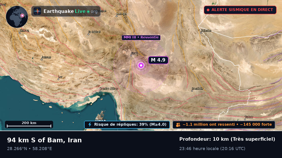 Kerman, Iran
