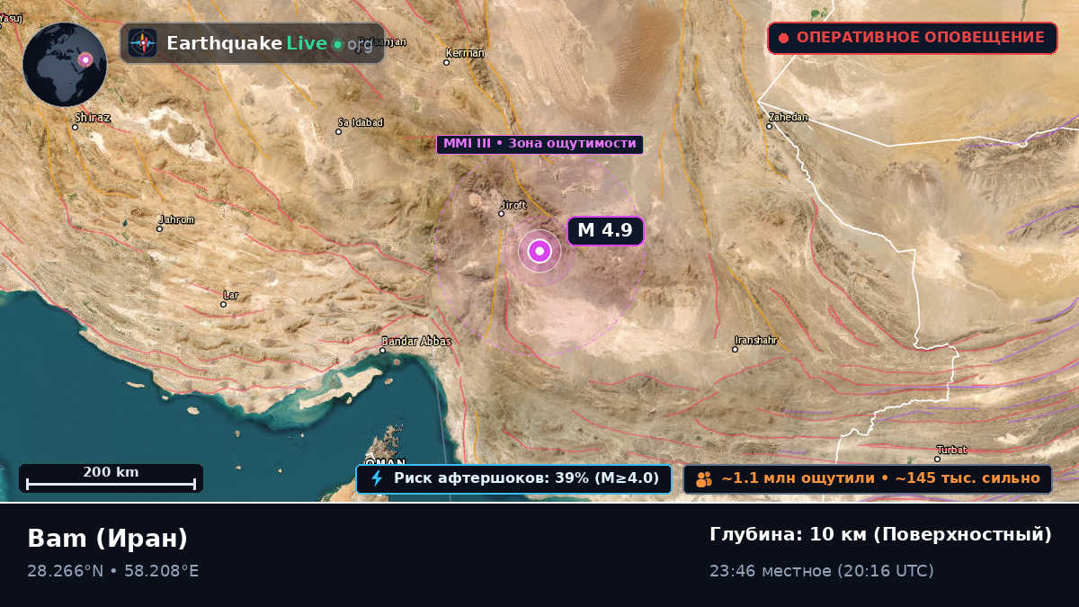 Kerman, Иран