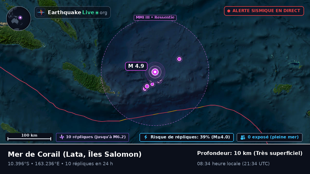 Mer de Corail (Îles Salomon)