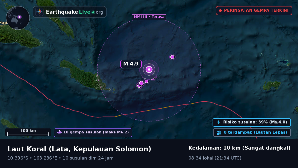 Laut Koral (Kepulauan Solomon)
