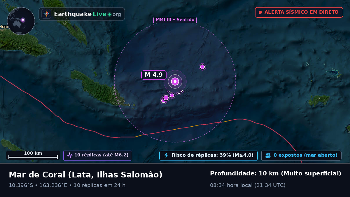 Mar de Coral (Ilhas Salomão)