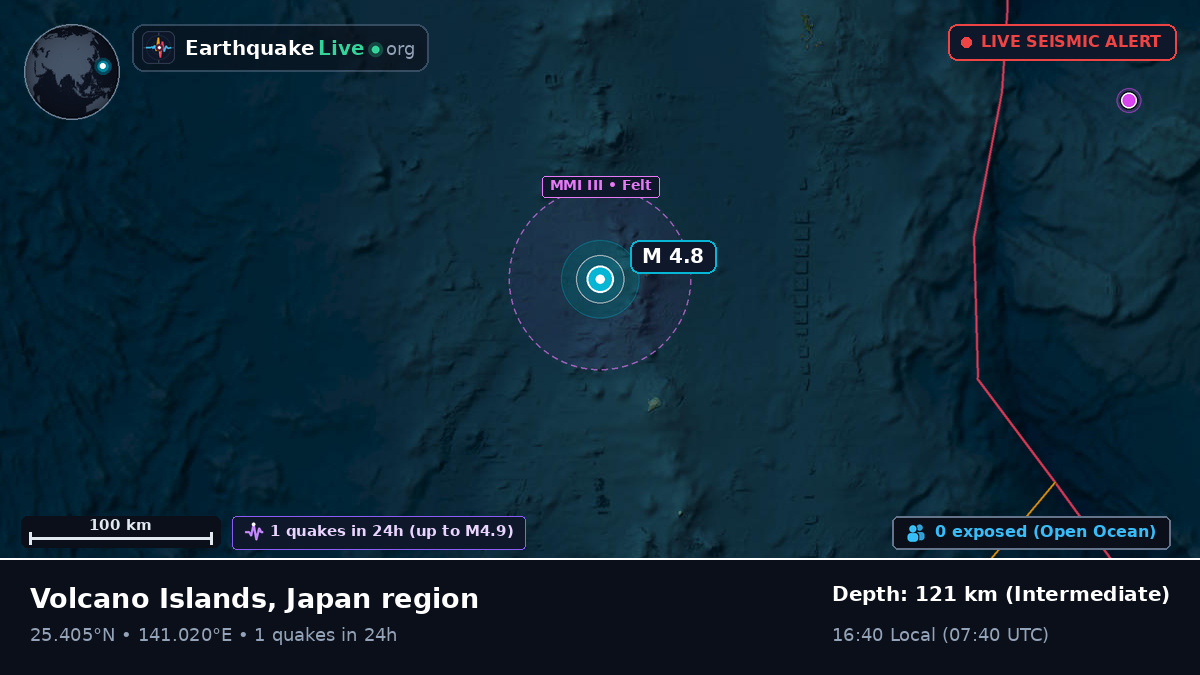 Philippine Sea (Japan)