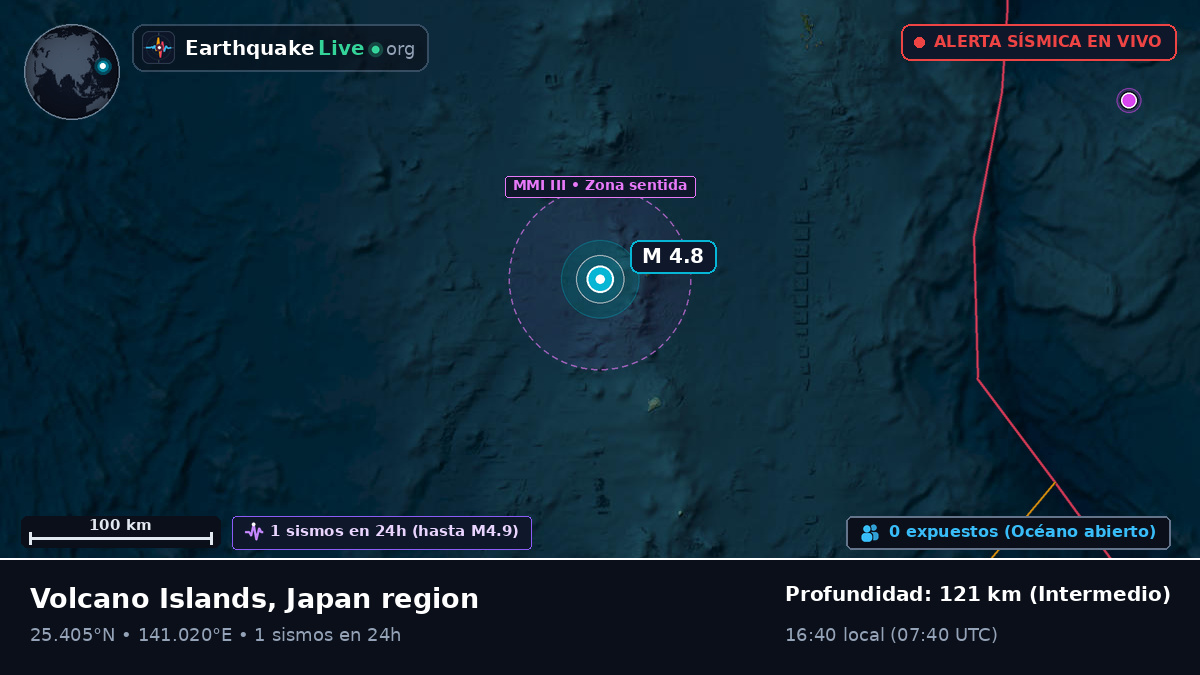 Mar de Filipinas (Japón)
