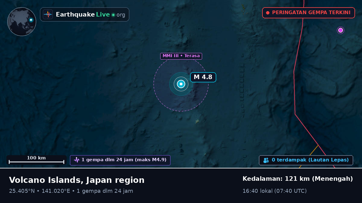 Laut Filipina (Jepang)