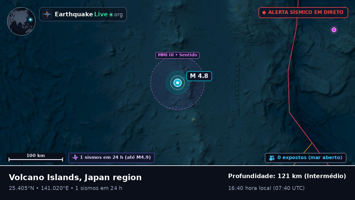 Mar das Filipinas (Japão)
