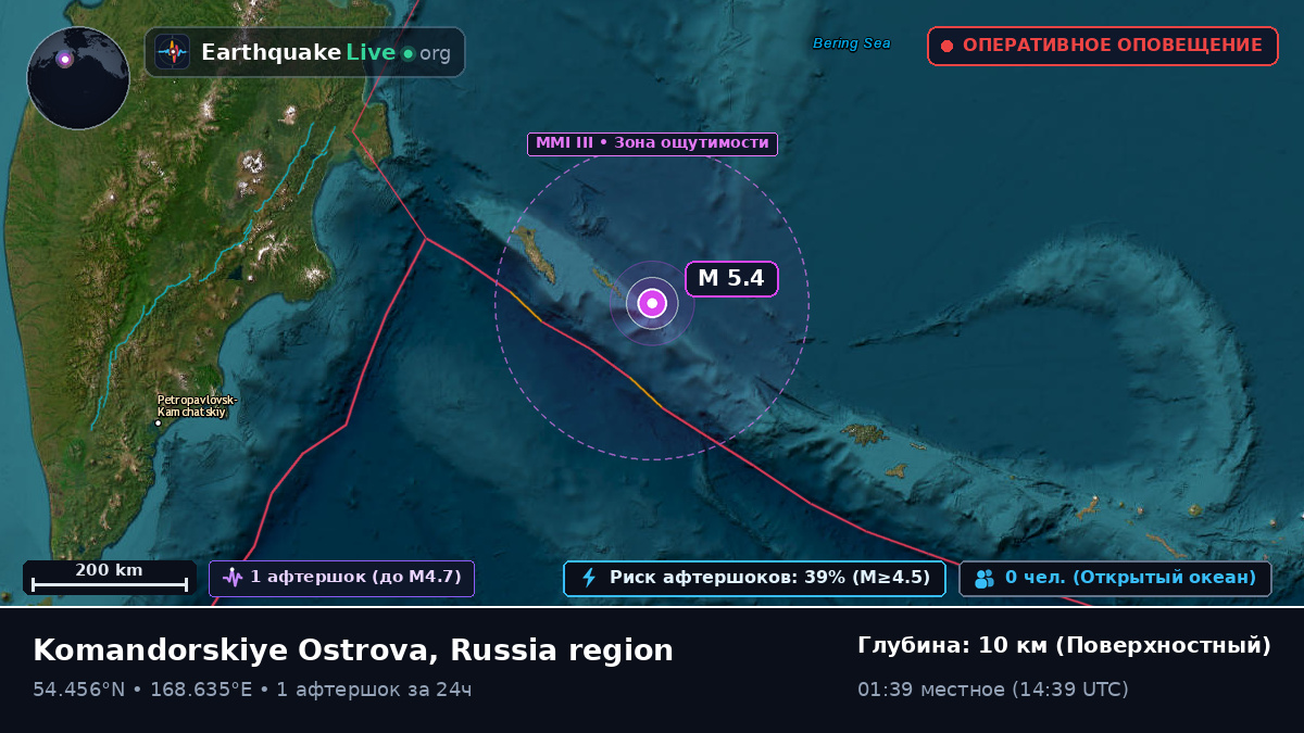 Берингово море (Россия)