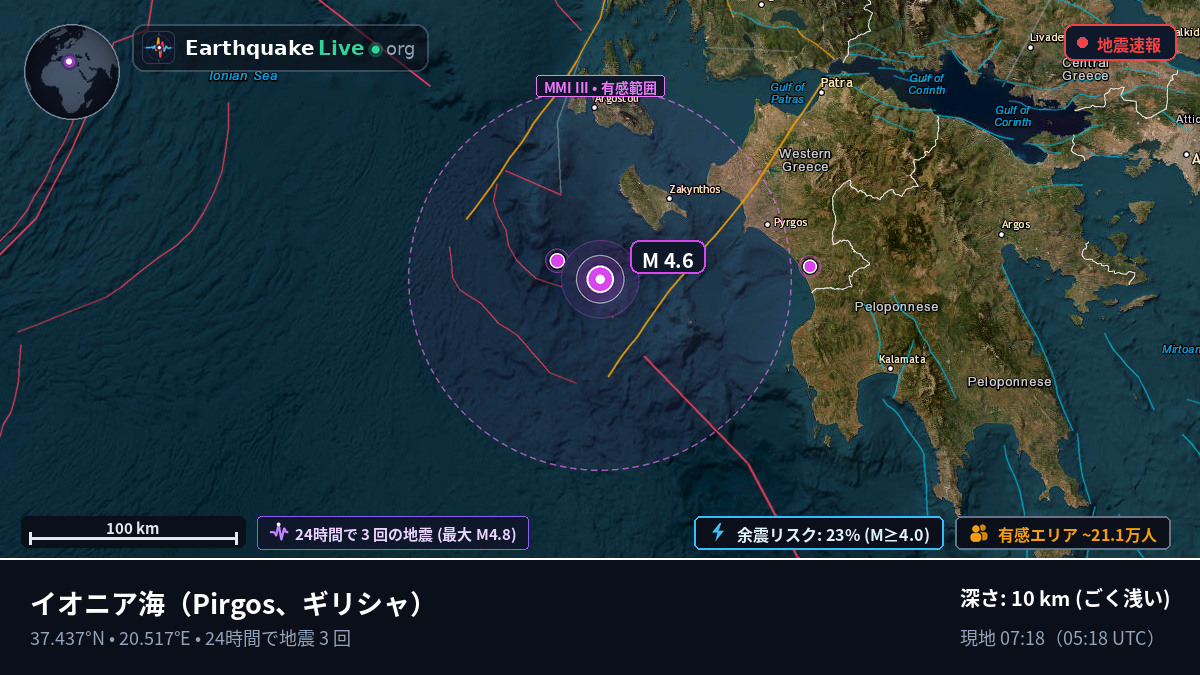 イオニア海 (ギリシャ)