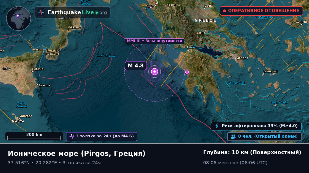 Ионическое море (Греция)