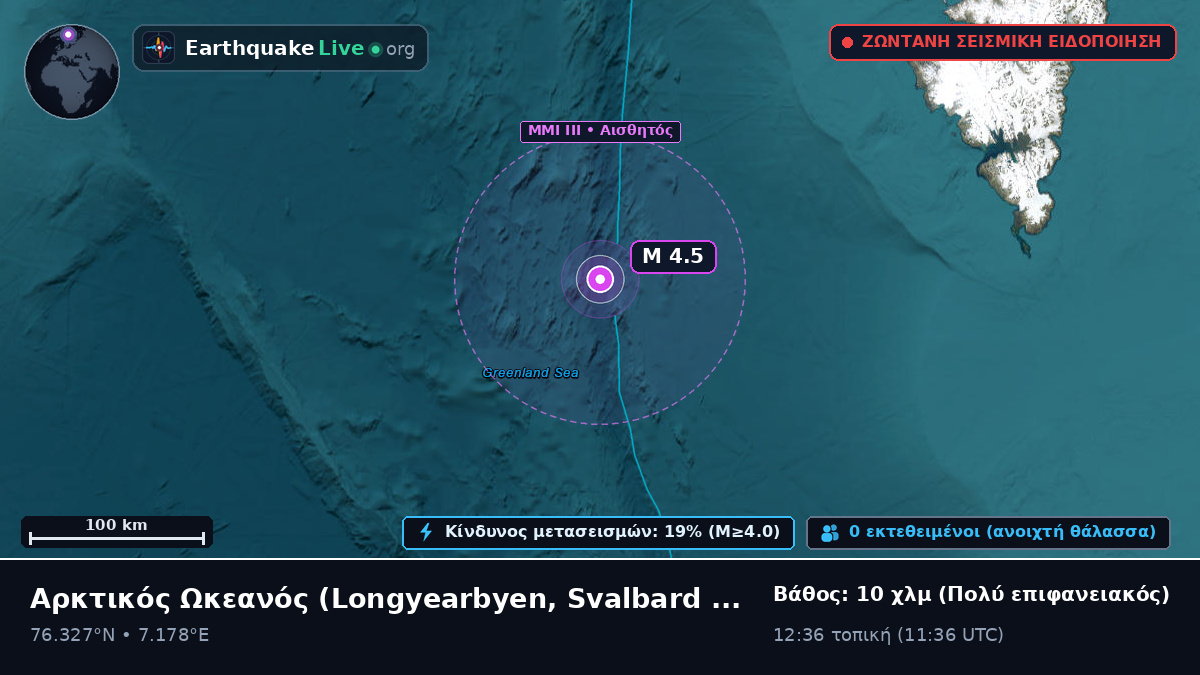 Αρκτικός Ωκεανός (Svalbard and Jan Mayen Islands)