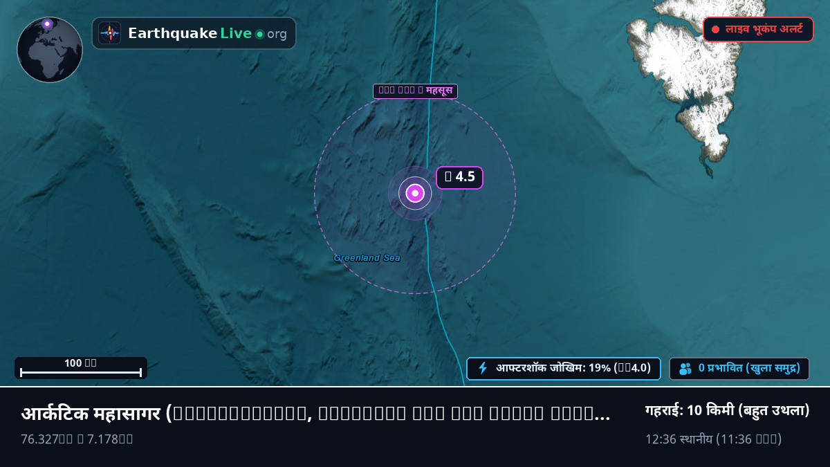 आर्कटिक महासागर (Svalbard and Jan Mayen Islands)