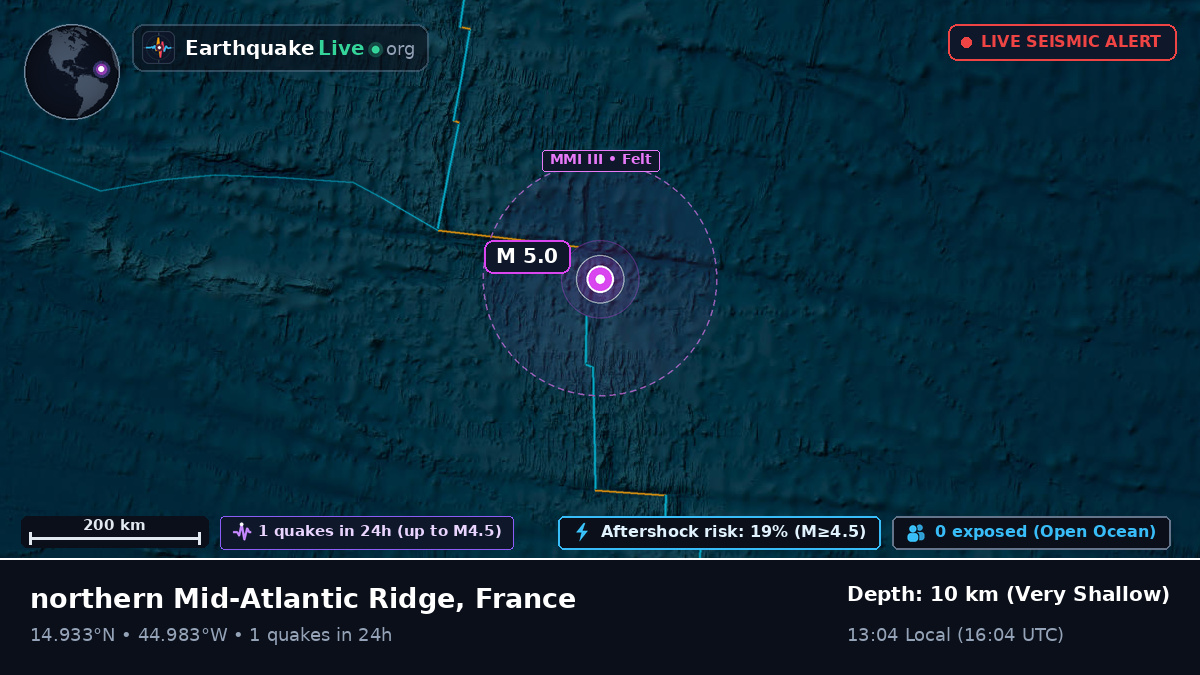 North Atlantic Ocean (France)