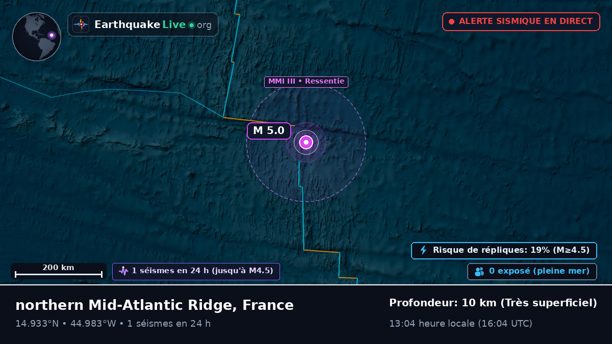Océan Atlantique Nord (France)