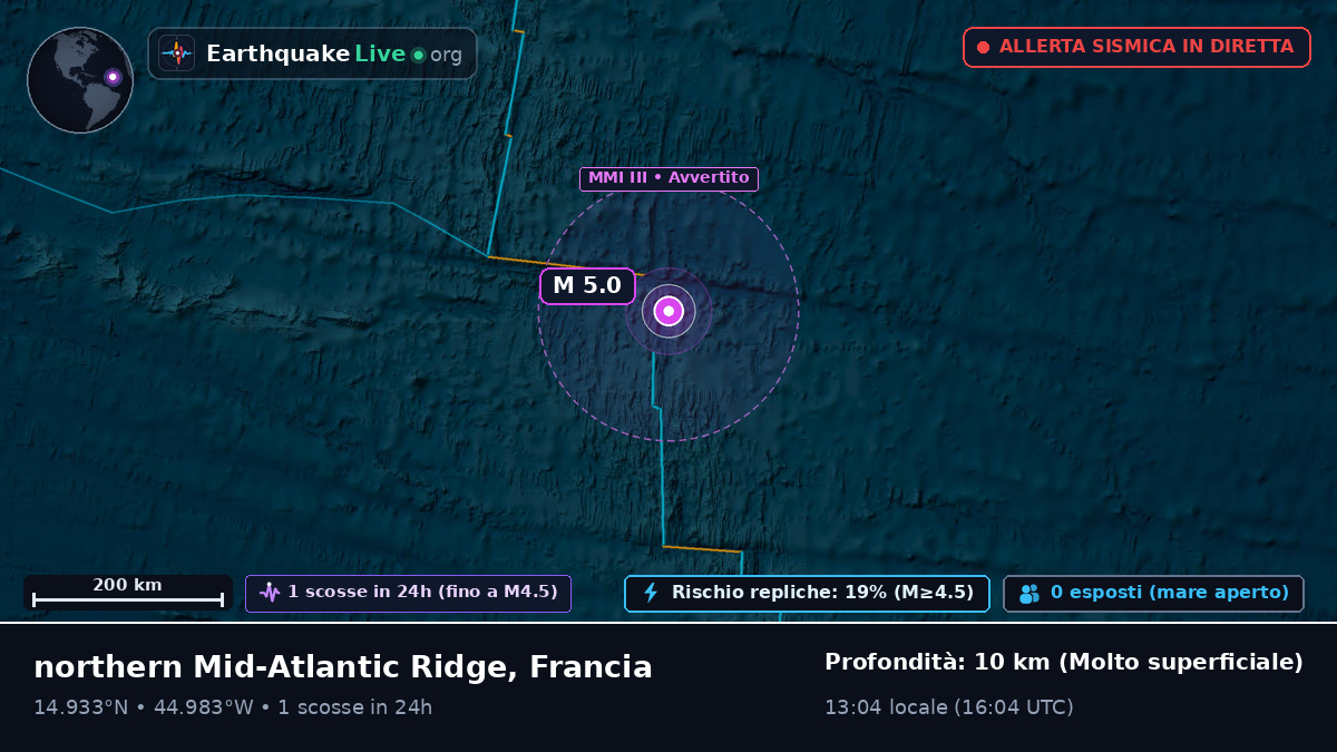 Oceano Atlantico settentrionale (Francia)