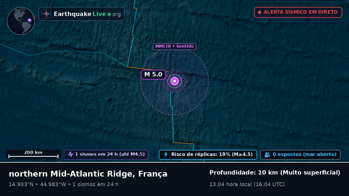 Oceano Atlântico Norte (França)