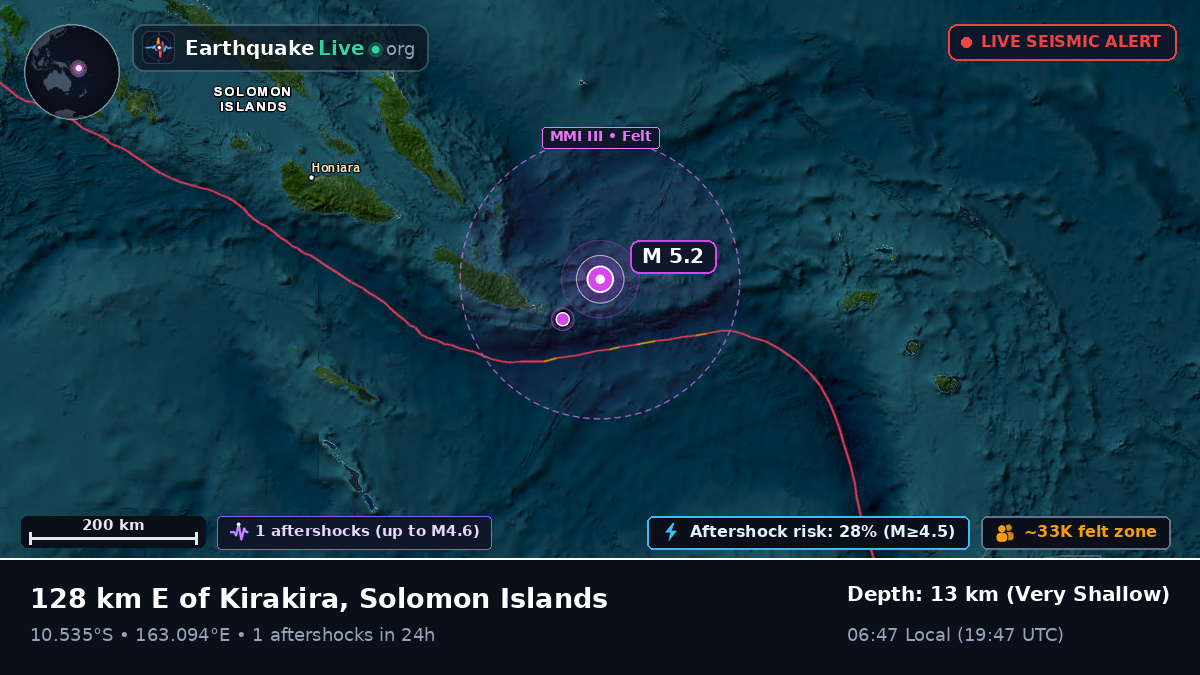 Coral Sea (Solomon Islands)