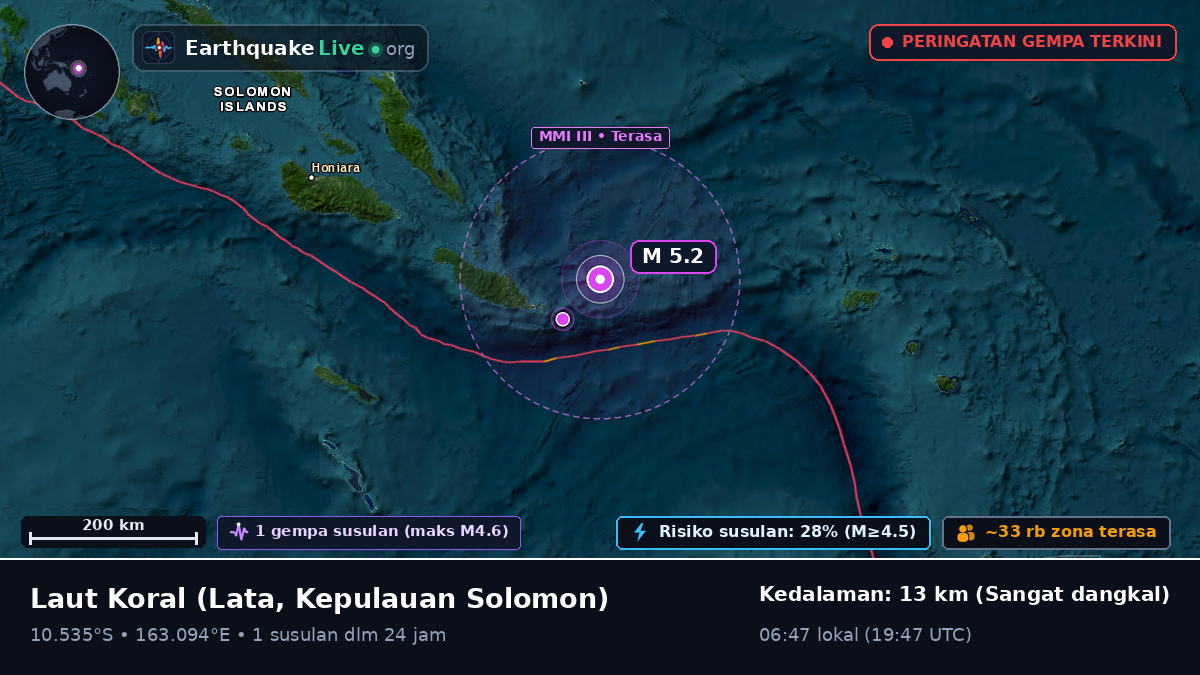 Laut Koral (Kepulauan Solomon)