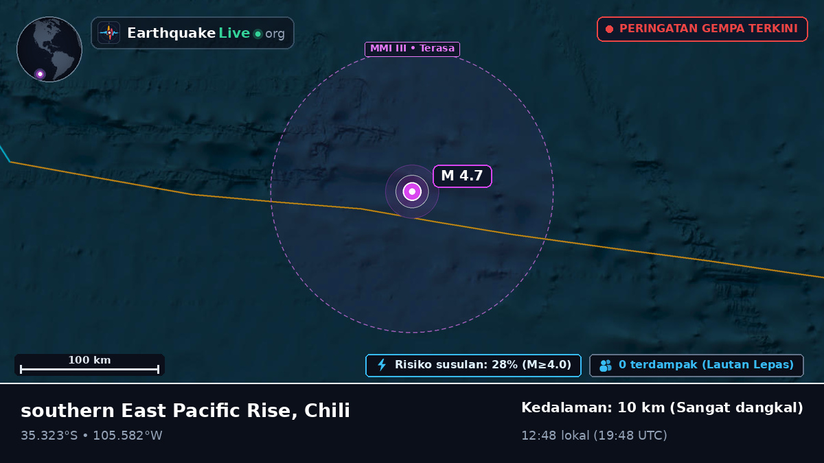 Samudra Pasifik Selatan (Chili)