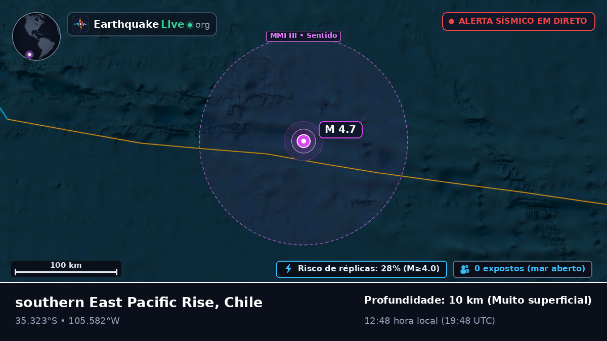 Oceano Pacífico Sul (Chile)
