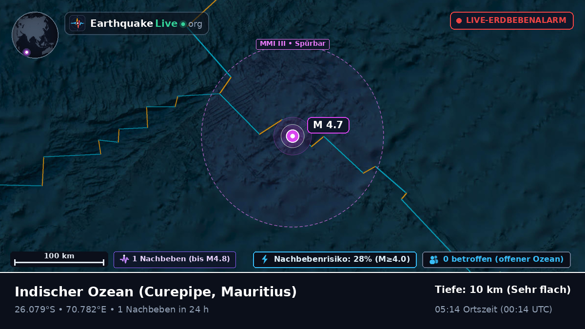 Indischer Ozean (Mauritius)