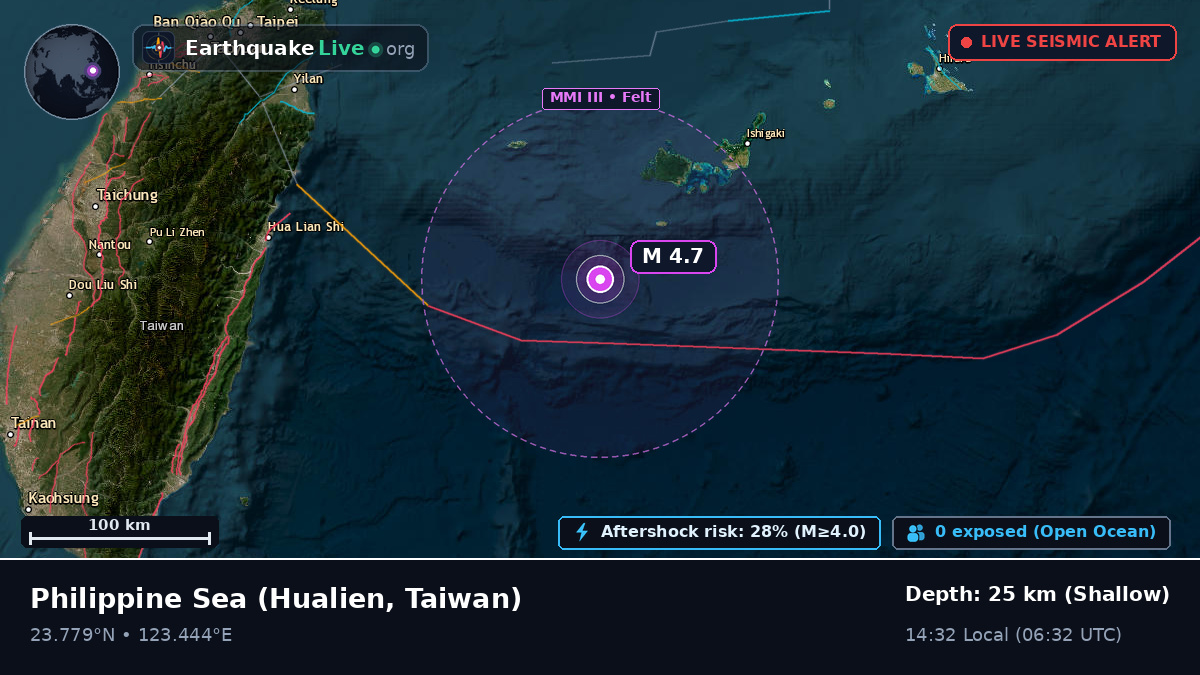 Philippine Sea (Taiwan)