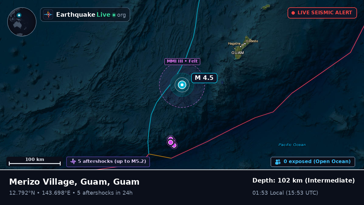 Philippine Sea (Guam)