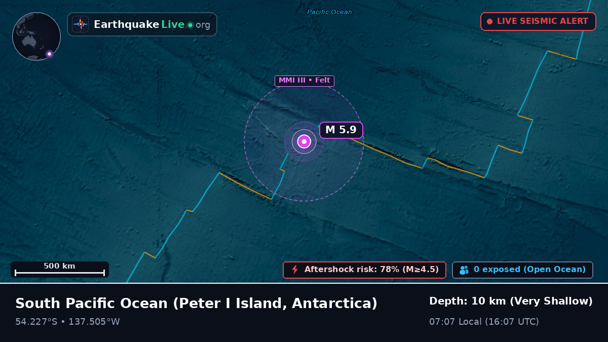 South Pacific Ocean (Antarctica)