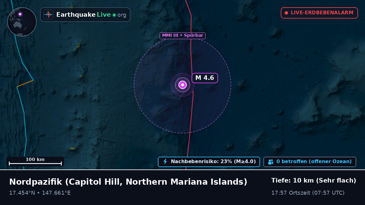 Nordpazifik (Northern Mariana Islands)