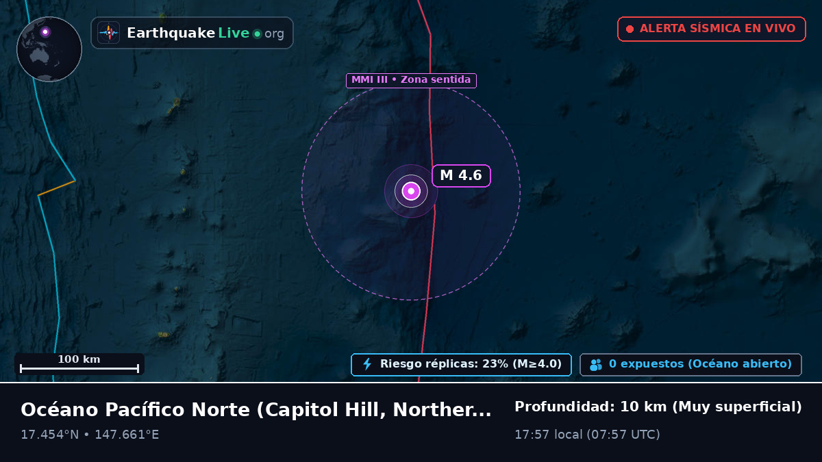 Océano Pacífico Norte (Northern Mariana Islands)