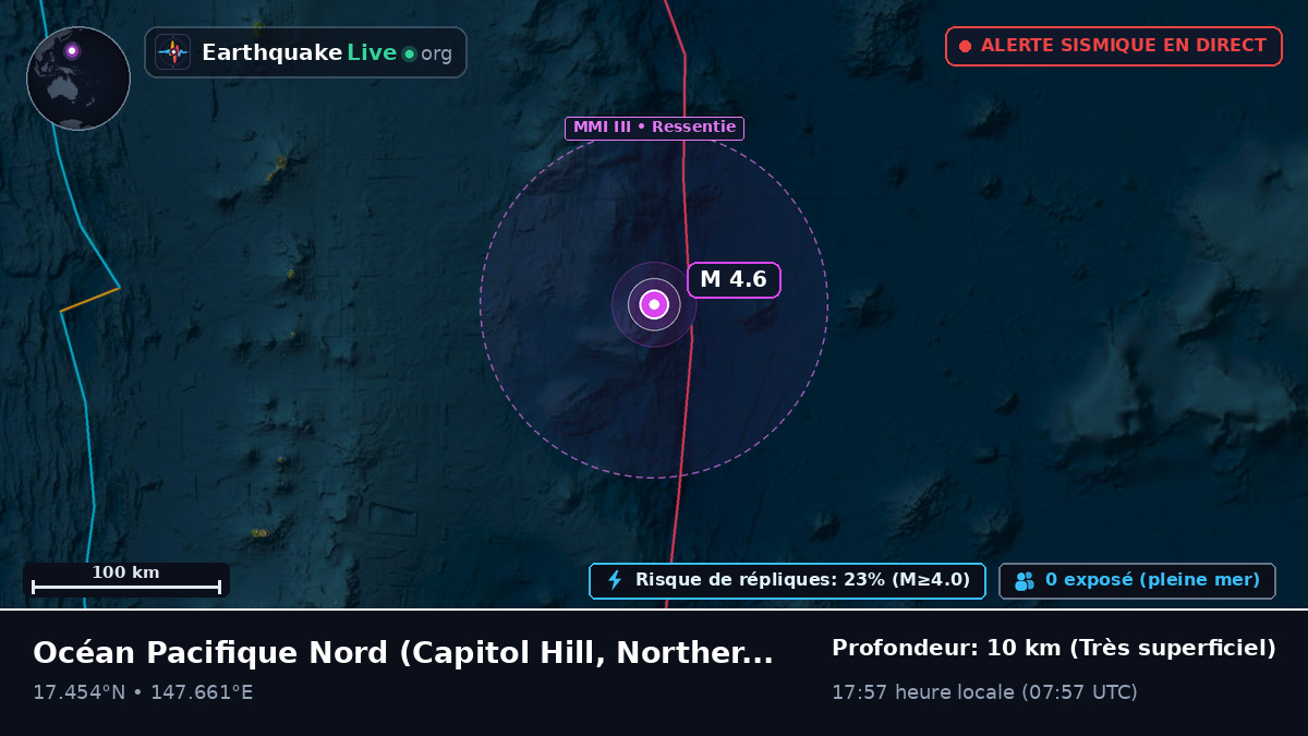 Océan Pacifique Nord (Northern Mariana Islands)