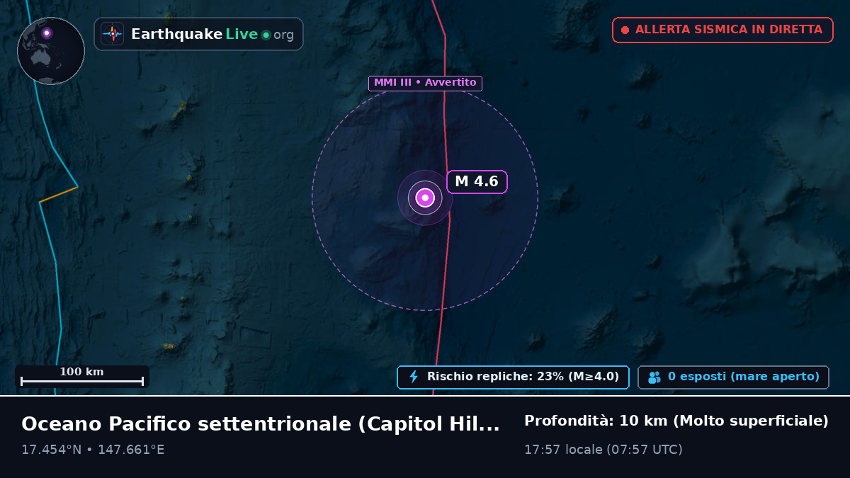 Oceano Pacifico settentrionale (Northern Mariana Islands)