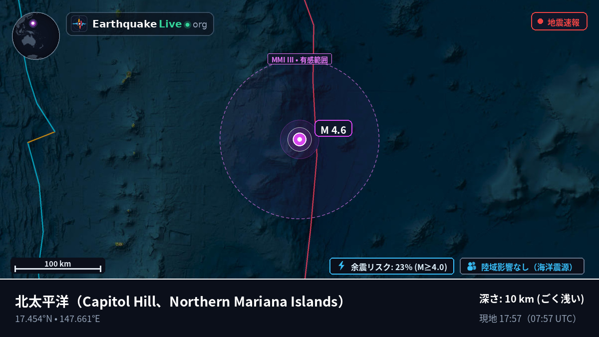 北太平洋 (Northern Mariana Islands)