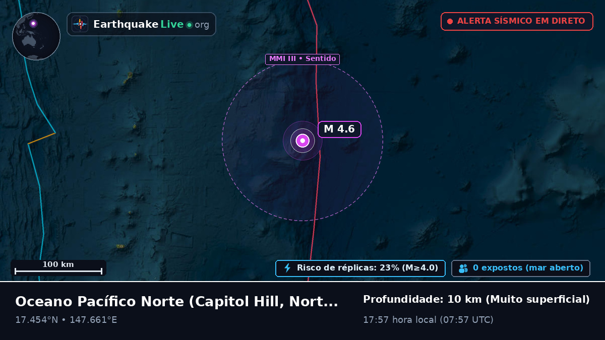 Oceano Pacífico Norte (Northern Mariana Islands)