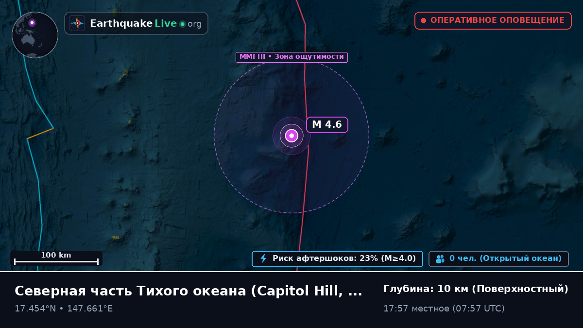Северная часть Тихого океана (Northern Mariana Islands)