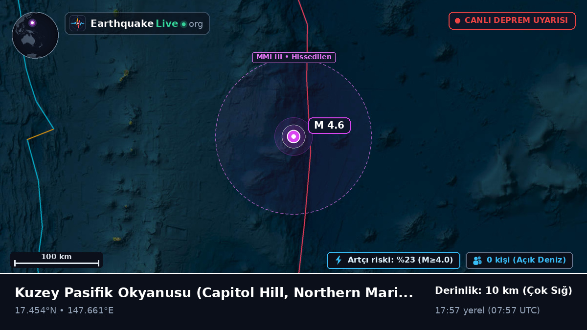Kuzey Pasifik Okyanusu (Northern Mariana Islands)