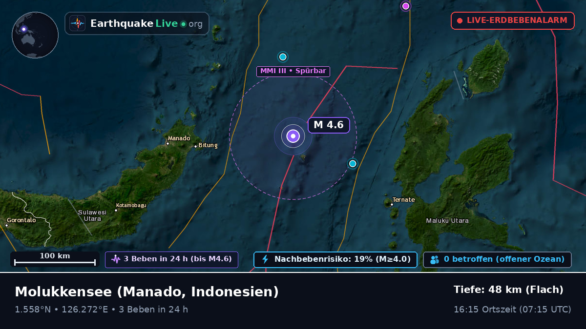 Molukkensee (Indonesien)
