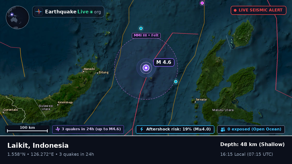 Molucca Sea (Indonesia)