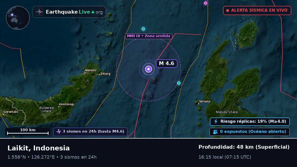 Mar de Molucas (Indonesia)