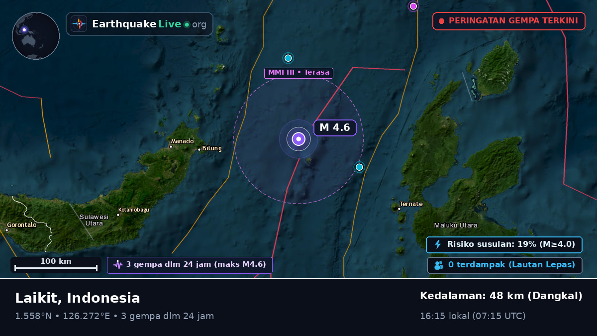 Laut Maluku (Indonesia)