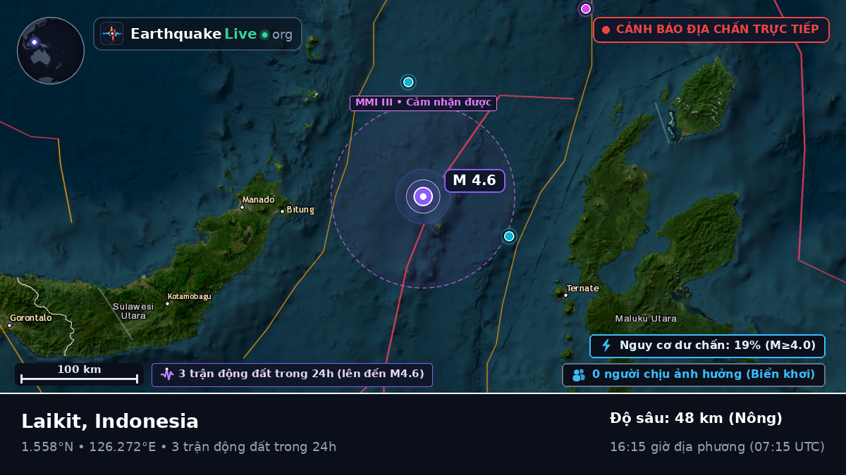 Biển Molucca (Indonesia)