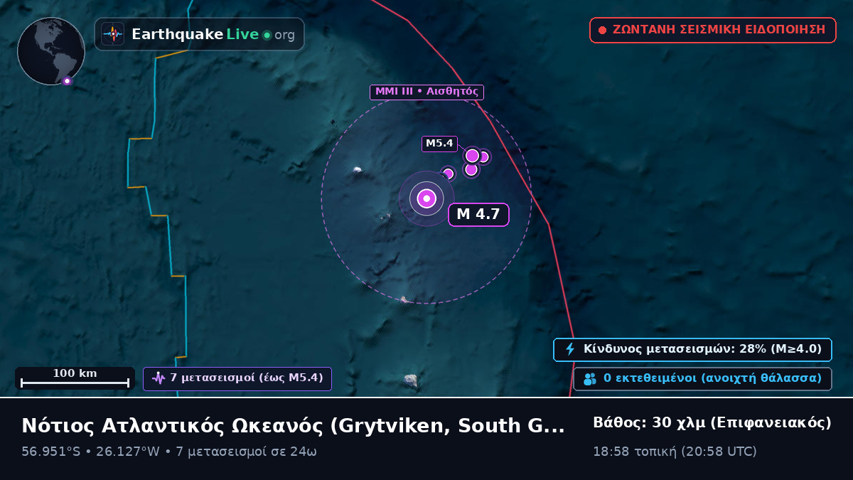 Νότιος Ατλαντικός Ωκεανός (South Georgia and the Islands)