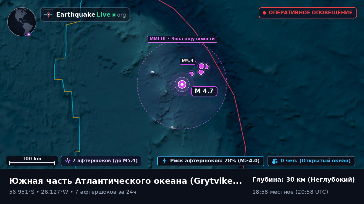 Южная часть Атлантического океана (South Georgia and the Islands)